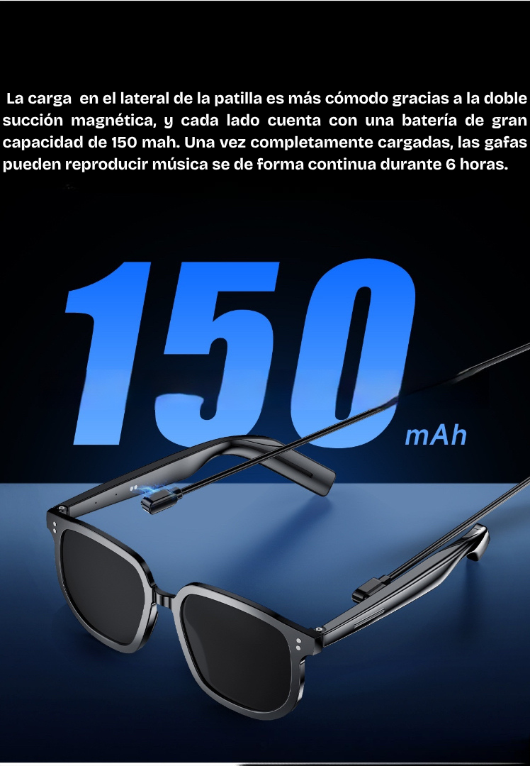 Lentes inteligentes con IA