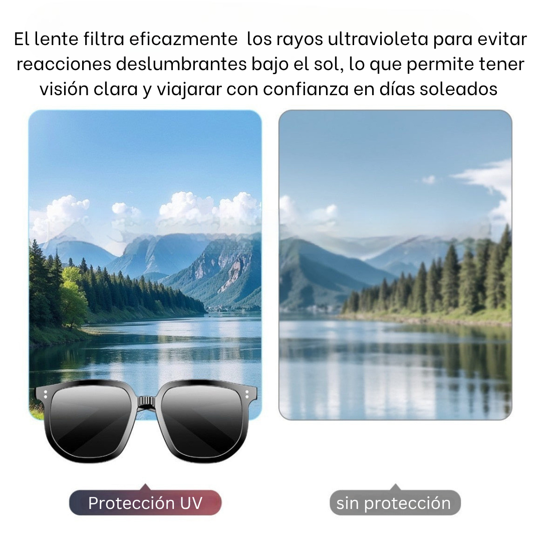 Lentes inteligentes con IA